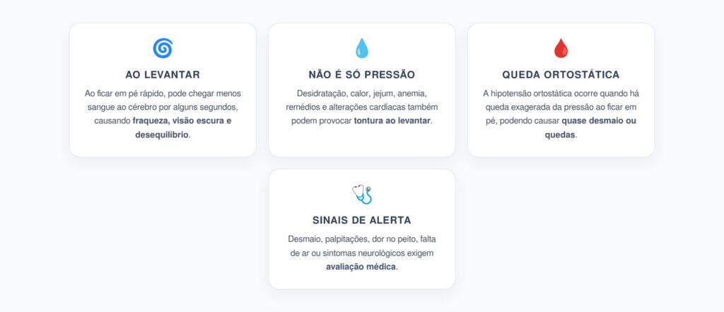 Tontura ao Levantar: O Que Acontece no Corpo Antes da Fraqueza