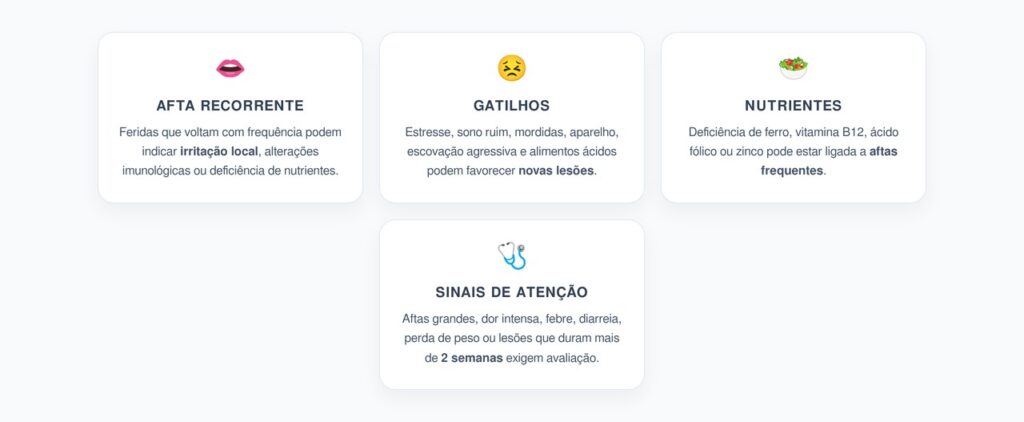Afta Recorrente: Gatilhos Escondidos Por Trás das Feridas Que Voltam