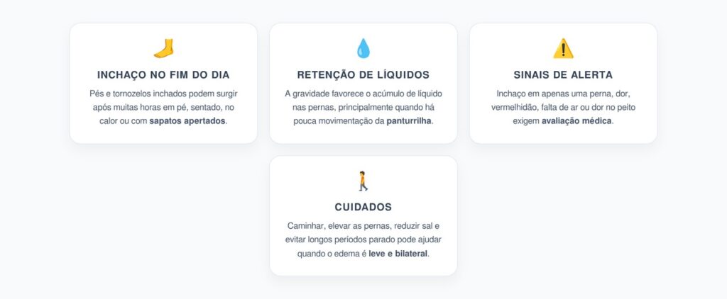 Pés e Tornozelos Inchados: Quando o Inchaço Merece Investigação