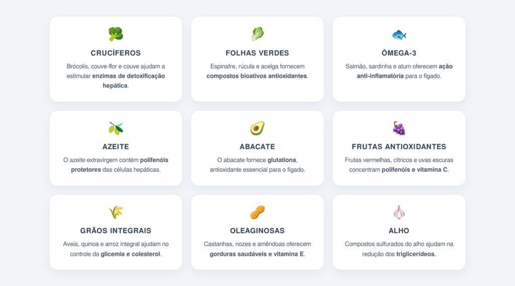Quais alimentos ajudam a reduzir a gordura no fígado?