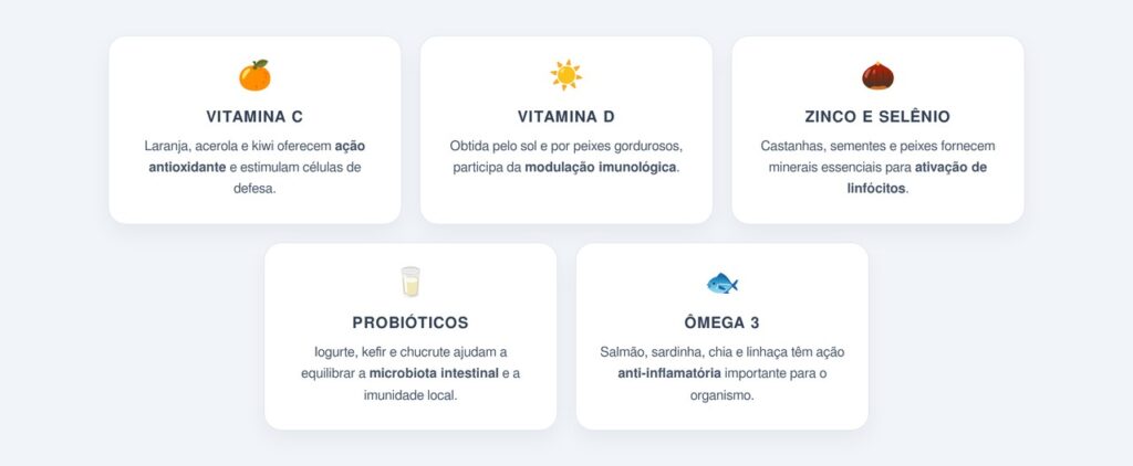 Quais nutrientes são essenciais para a imunidade?