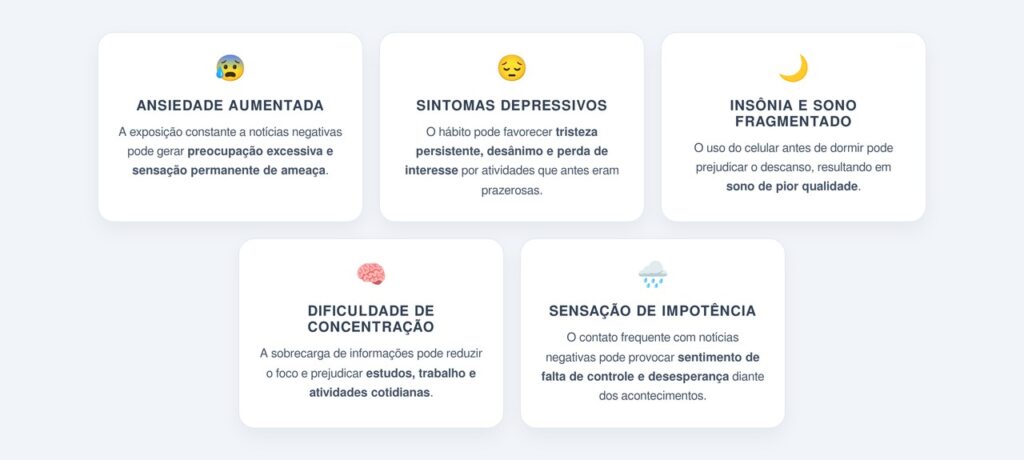 Quais são os principais impactos na saúde mental?