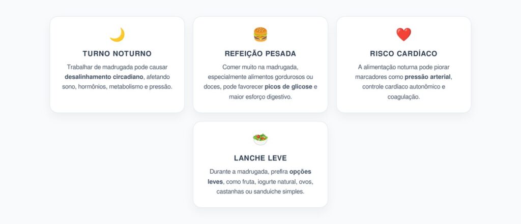 Turno Noturno e Coração: O Erro Alimentar que Pode Aumentar o Risco Cardíaco