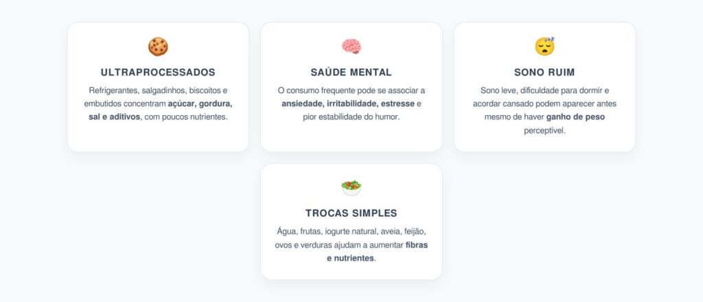 Ultraprocessados: O Hábito Alimentar que Pode Piorar Sono, Ansiedade e Humor