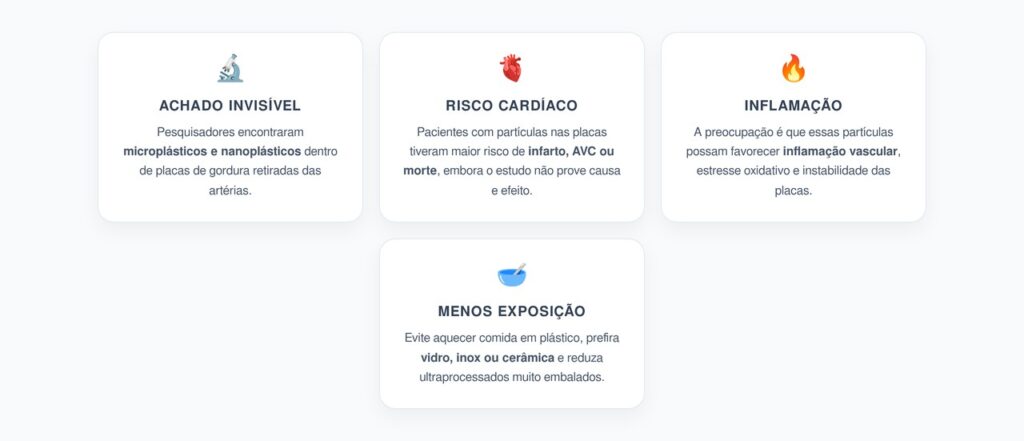 Microplásticos nas Artérias: O Alerta Invisível para o Risco Cardíaco