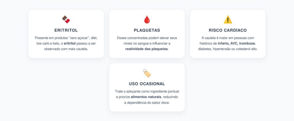 Eritritol e Plaquetas: O Adoçante “Zero Açúcar” que Entrou no Radar dos Coágulos