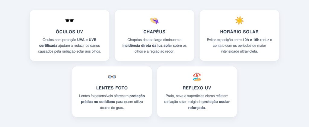 Como a proteção solar previne danos oculares?