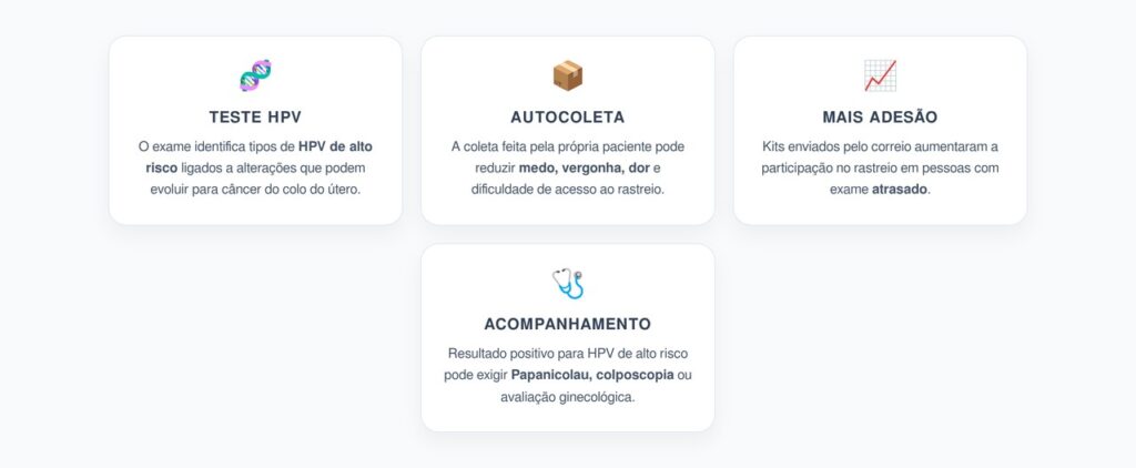 Teste HPV e Autocoleta: O Exame que Pode Ampliar o Rastreio do Câncer do Colo do Útero