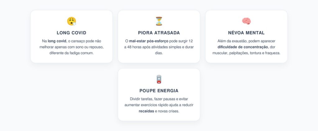 Long Covid e Mal-Estar Pós-Esforço: O Cansaço que Não Passa com Repouso