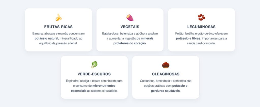 Por que o potássio ajuda a controlar a pressão arterial?
