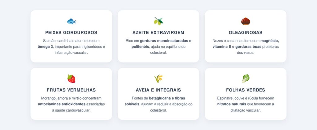 Quais alimentos protegem o coração?