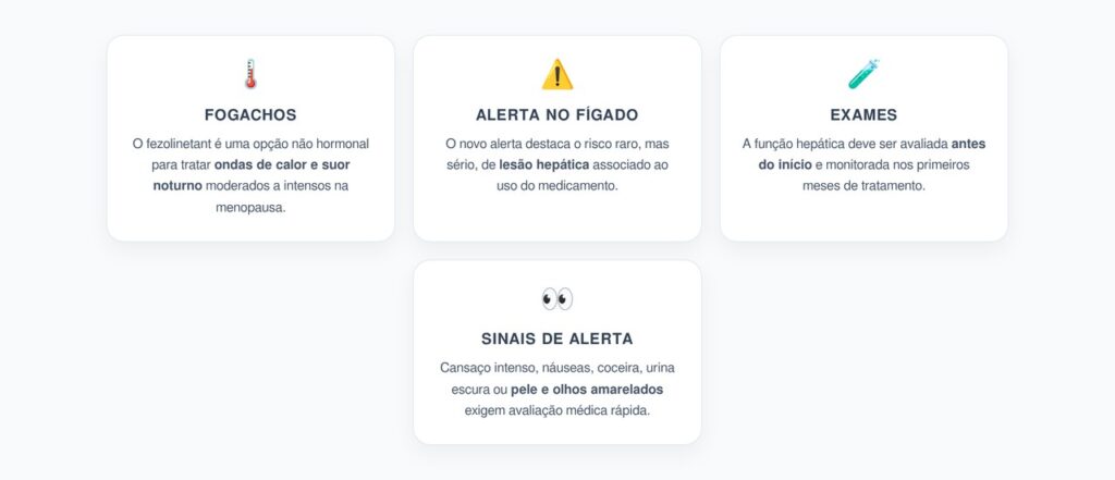 Ondas de Calor na Menopausa: Novo Alerta sobre Fezolinetant e Risco no Fígado