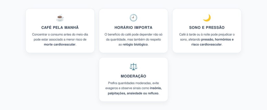 Horário do Café: Beber pela Manhã Pode Fazer Diferença para o Coração