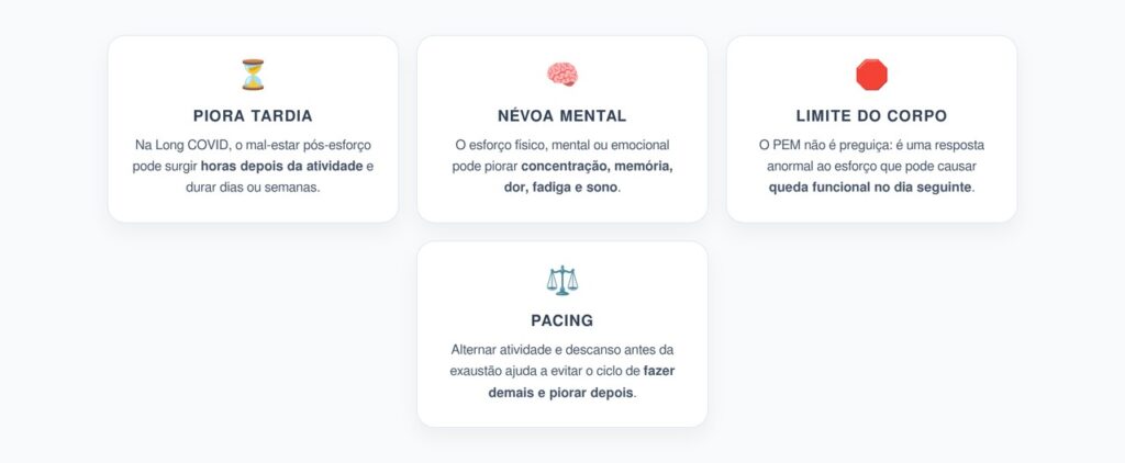 Long COVID e Mal-Estar Pós-Esforço: O Sinal que Pode Piorar Horas Depois