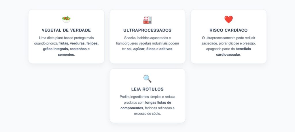 Plant-Based e Coração: Quando Ultraprocessados Reduzem o Benefício Vegetal