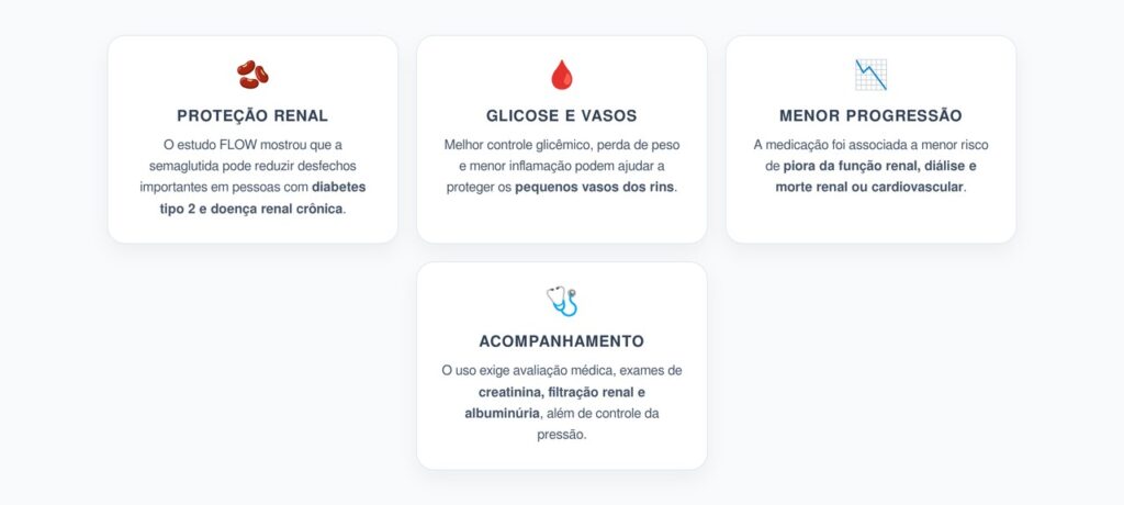 Semaglutida e Rins: O que o Estudo FLOW Mudou no Diabetes Tipo 2