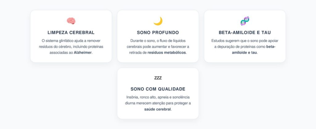 Sistema Glinfático: Como o Sono Pode Limpar Proteínas Ligadas ao Alzheimer