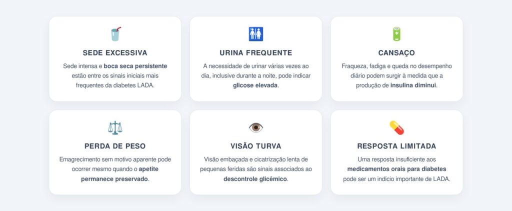 Quais são os sintomas da diabetes LADA?