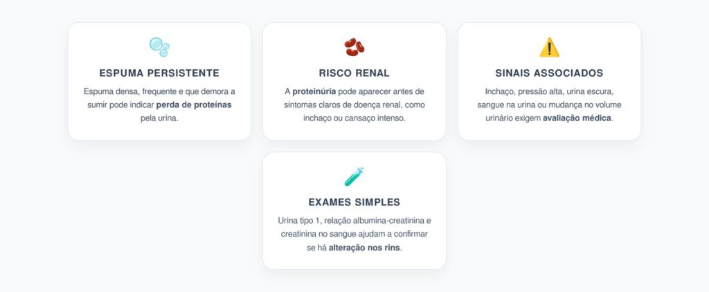 Urina com Espuma Persistente: Sinal Silencioso de Alerta para os Rins