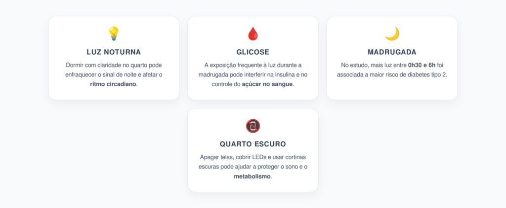 Luz no Quarto à Noite: O Alerta para Glicose e Risco Metabólico