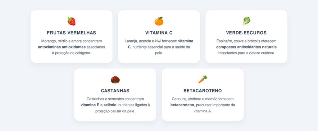 Por que a pele precisa de antioxidantes?