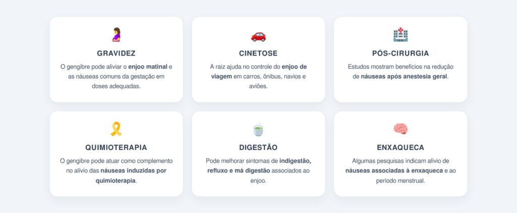 Em quais situações o gengibre funciona?