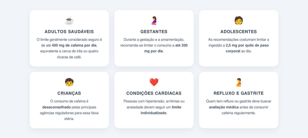 Qual é a quantidade segura de cafeína por dia?