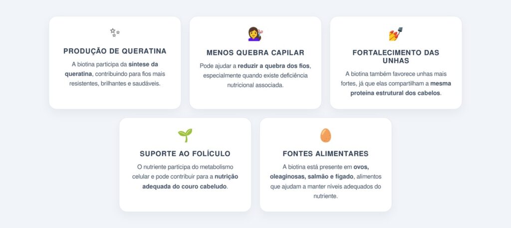 Quais são os benefícios da biotina para o crescimento capilar?