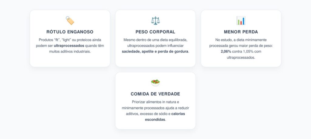 Ultraprocessados na Dieta Saudável: O Rótulo que Pode Enganar