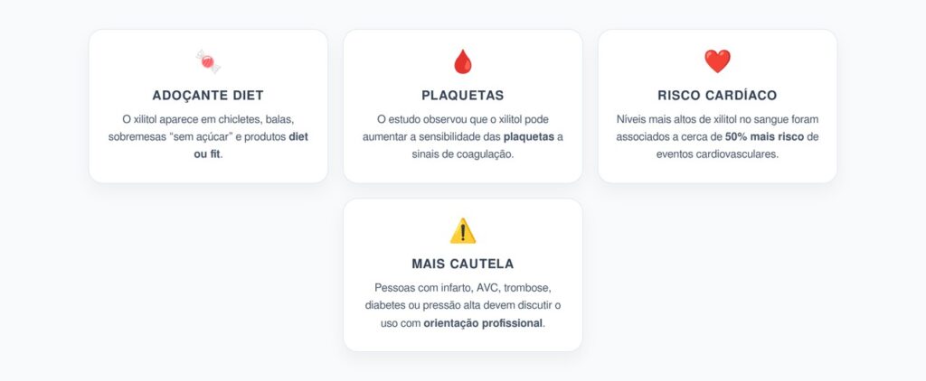 Xilitol e Coração: O Alerta sobre Plaquetas, Trombose e Risco Cardiovascular