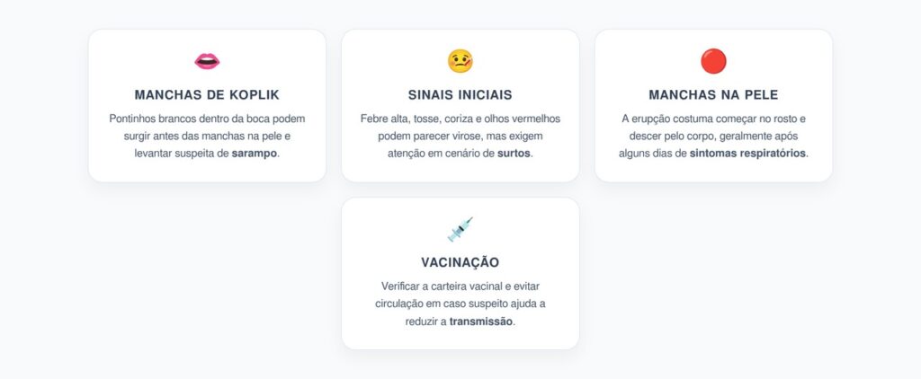 Sarampo em Surtos: Manchas de Koplik e Sinais que Não Devem Ser Ignorados