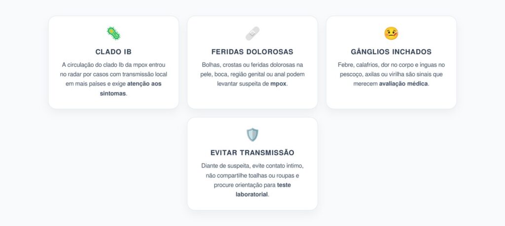 Mpox Clado Ib: Feridas Dolorosas e Gânglios Inchados em Alerta
