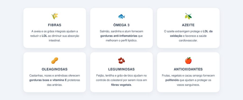 Quais alimentos ajudam a reduzir o LDL?