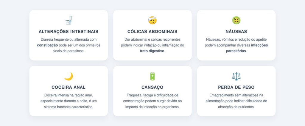 Quais sintomas merecem atenção?