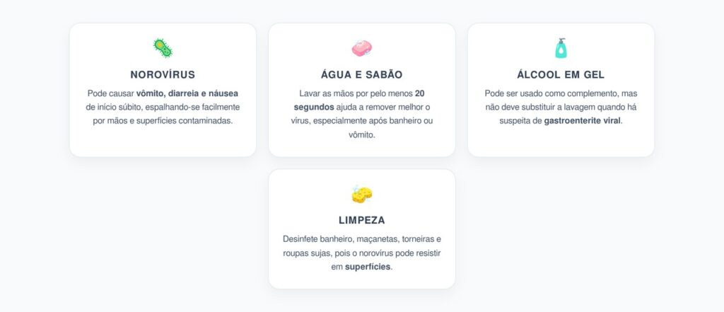 Norovírus: Por Que Água e Sabão Protegem Mais que Álcool em Gel