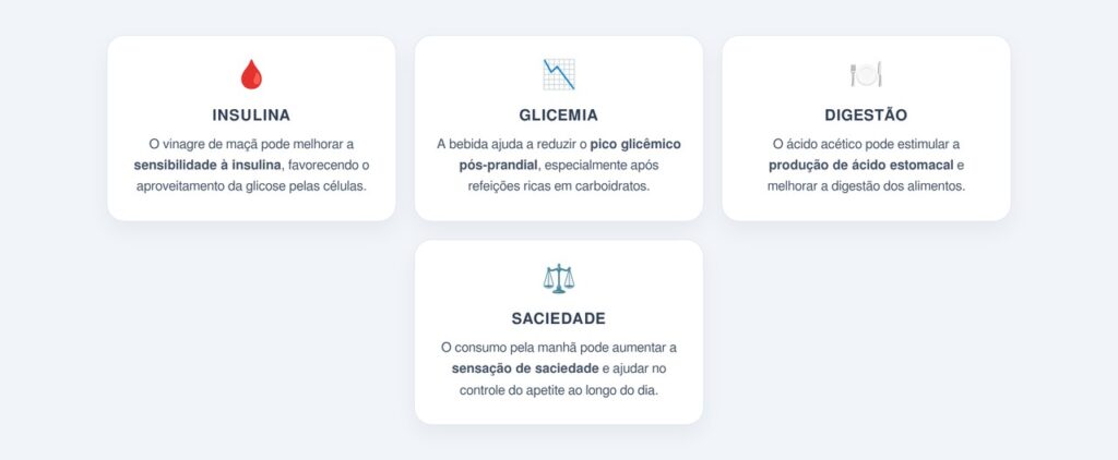 Quais são os 4 principais benefícios do vinagre de maçã pela manhã?