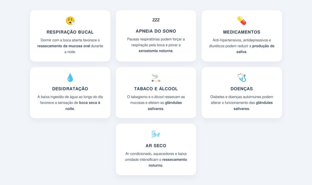 Quais são as principais causas?