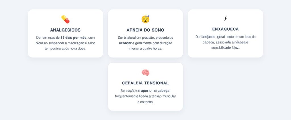 Quais sinais ajudam a diferenciar os tipos de dor?