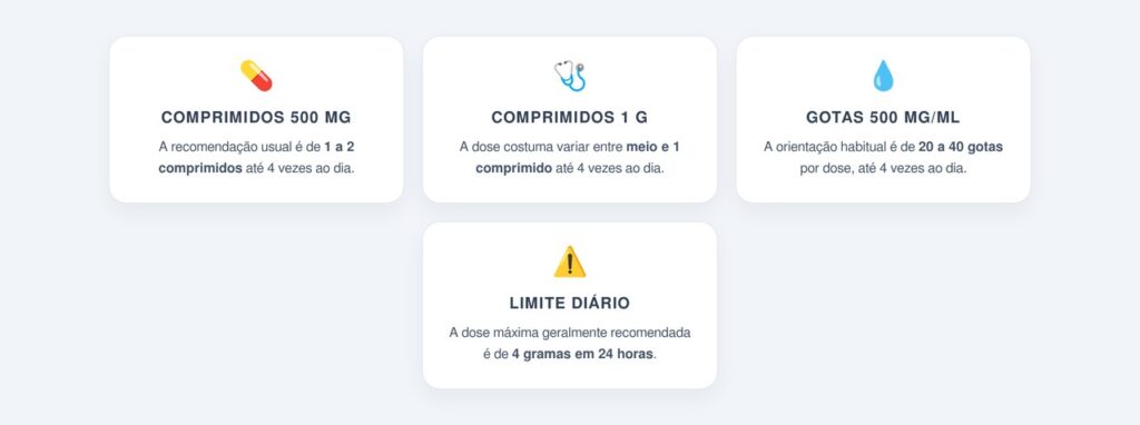 Quais são as doses recomendadas?