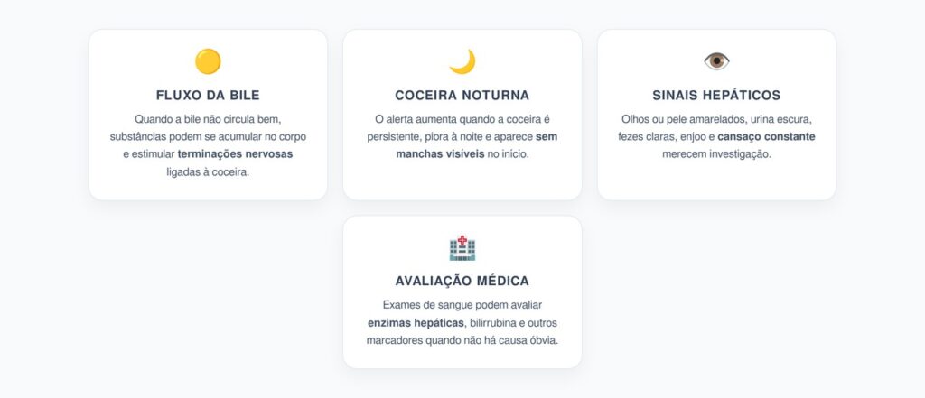 Coceira no Corpo Sem Alergia: Sinal Pouco Conhecido de Problemas no Fígado