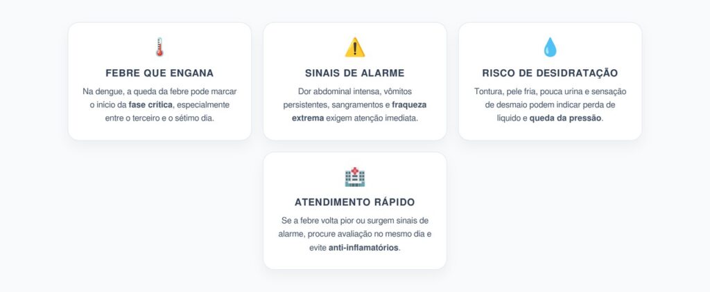 Febre que Baixa e Volta Pior: O Sinal de Alarme da Dengue Grave