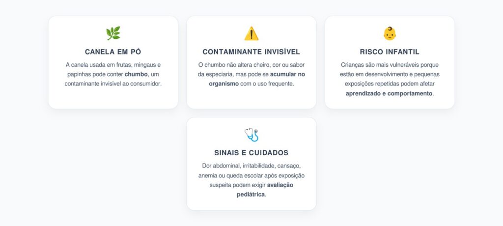Canela em Pó para Crianças: Alerta de Chumbo Invisível em Especiarias