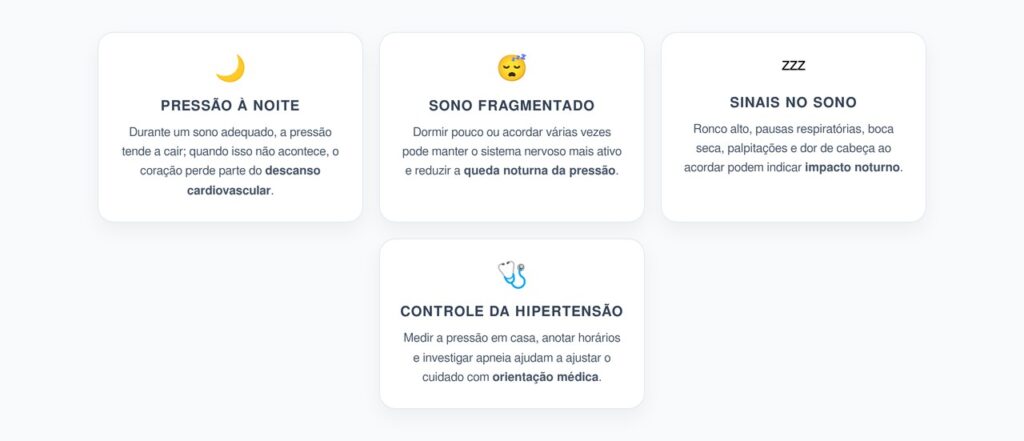 Sono Ruim e Pressão Alta: O Elo Noturno que Pode Dificultar o Controle da Hipertensão