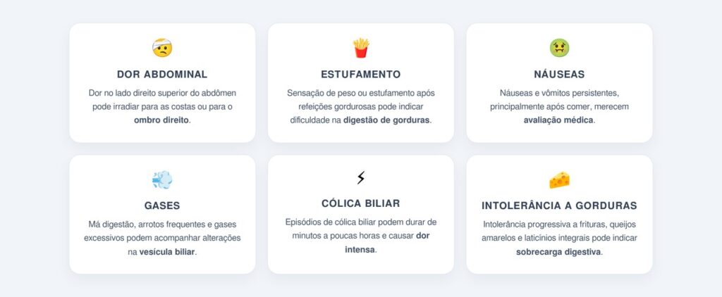Quais sintomas merecem atenção?