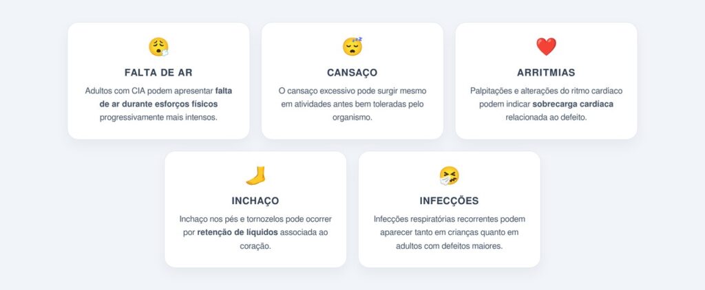 Quais são os sintomas em crianças e adultos?