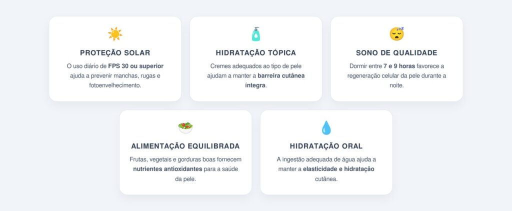 Quais hábitos têm evidência consolidada na dermatologia?