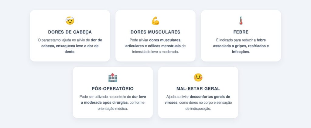Para que serve o paracetamol?