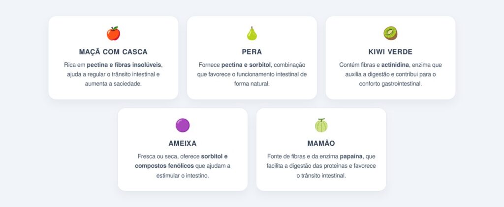 Quais frutas mais ajudam o intestino?