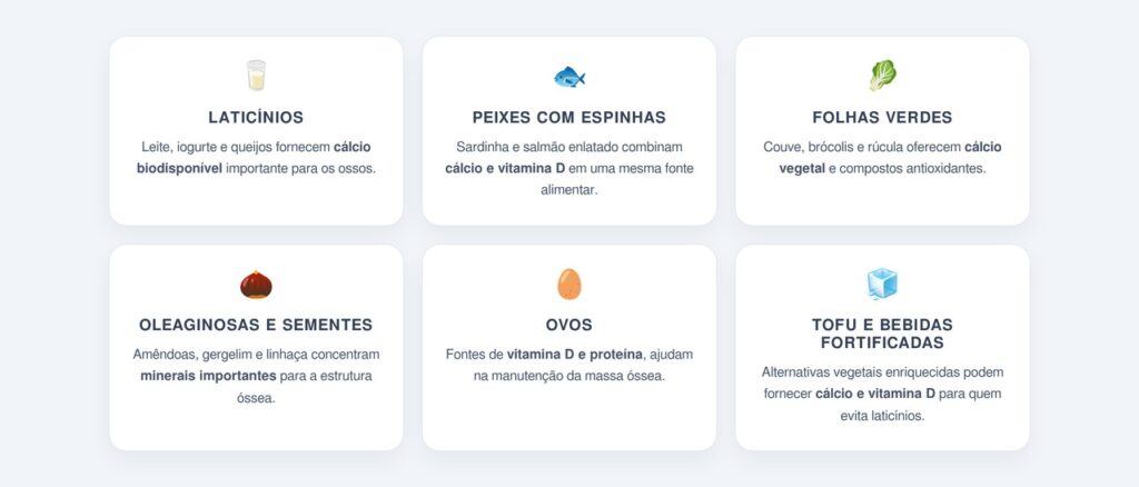 Quais alimentos fortalecem os ossos?
