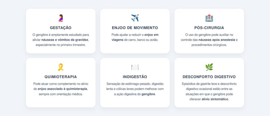Em quais situações o gengibre é mais indicado?